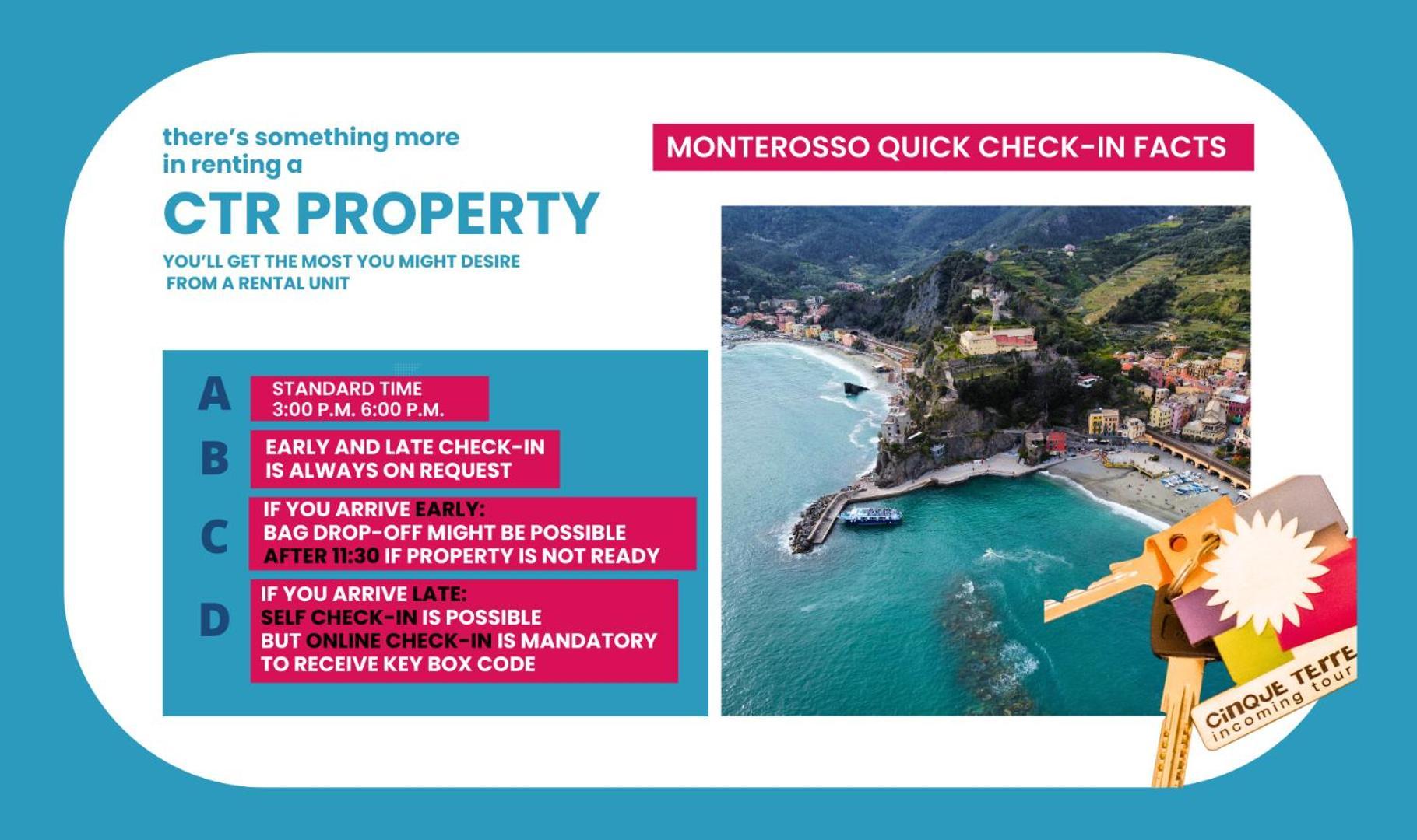 Apartamento Levre De Cuppi Monterosso al Mare Exterior foto